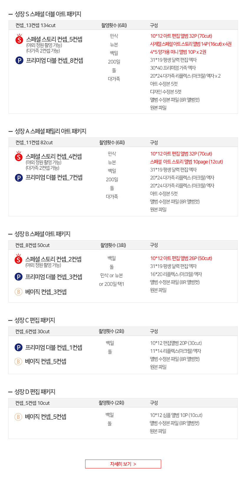 성장 S-D_수정.jpg